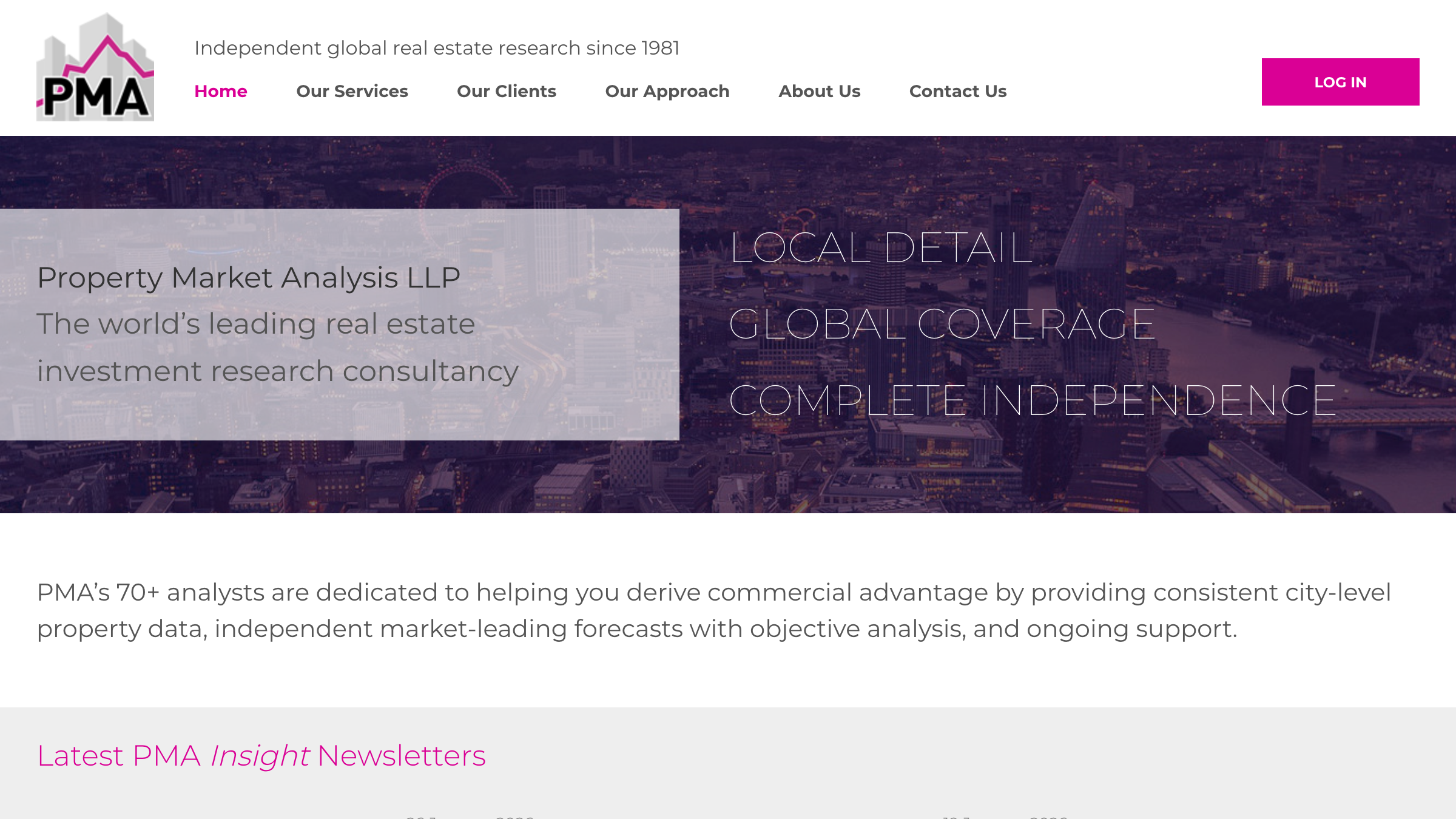 Property Market Analysis