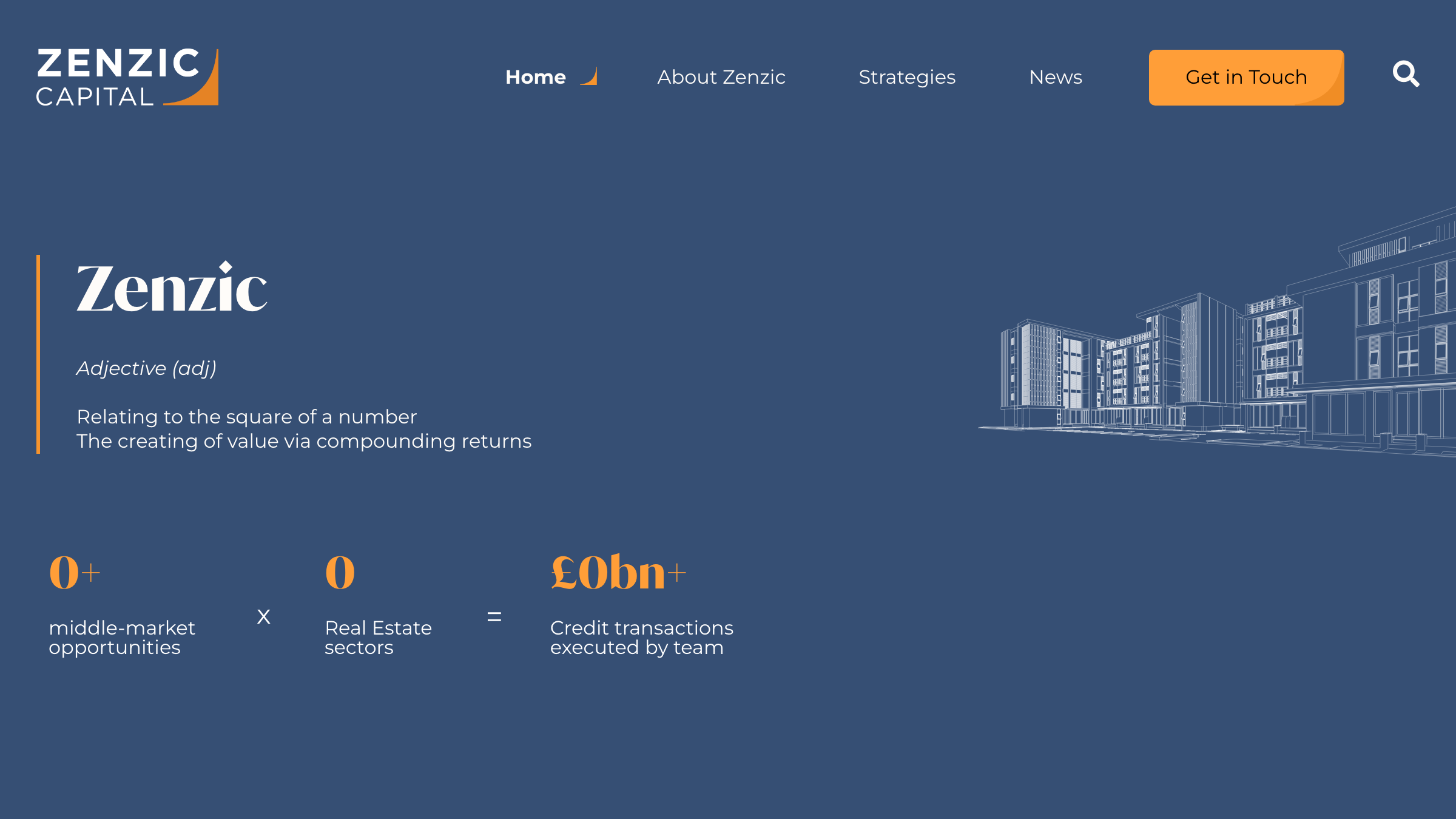 Zenzic Capital page preview